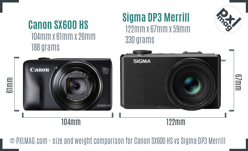 Canon SX600 HS vs Sigma DP3 Merrill size comparison