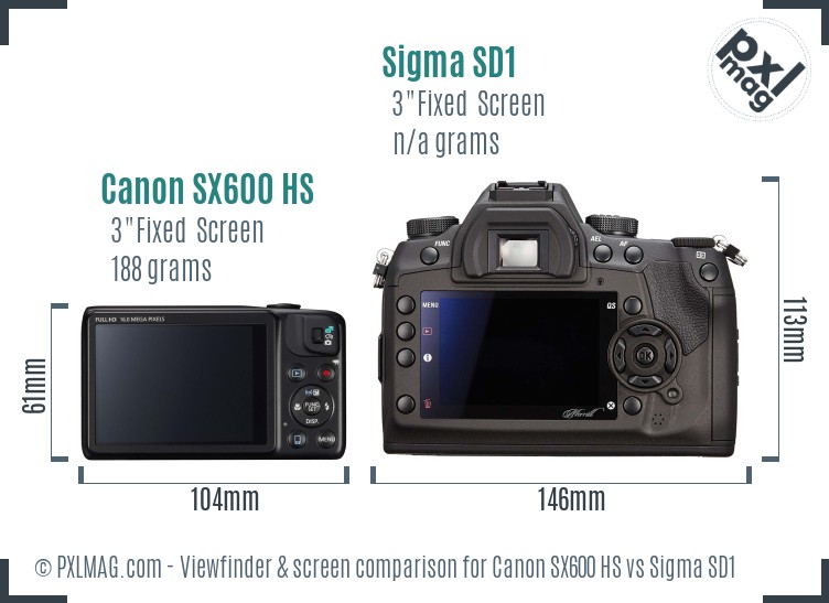 Canon SX600 HS vs Sigma SD1 Screen and Viewfinder comparison