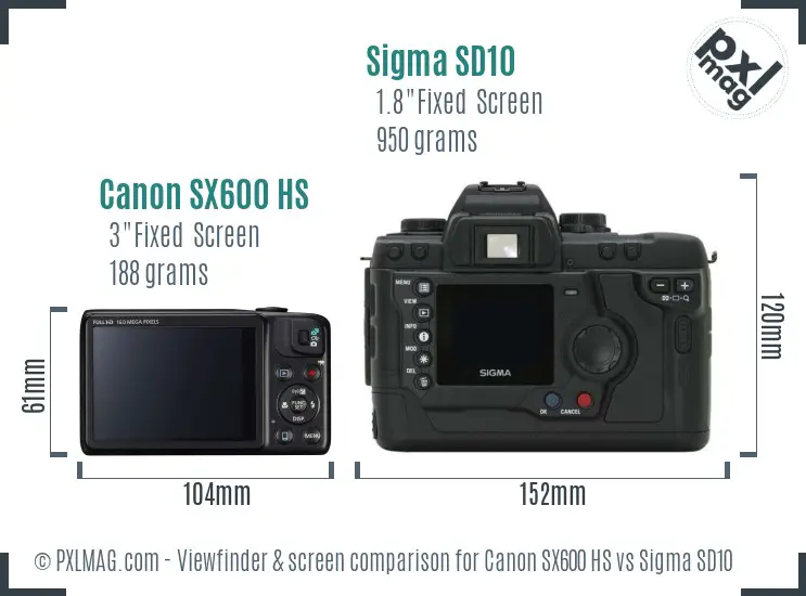 Canon SX600 HS vs Sigma SD10 Screen and Viewfinder comparison