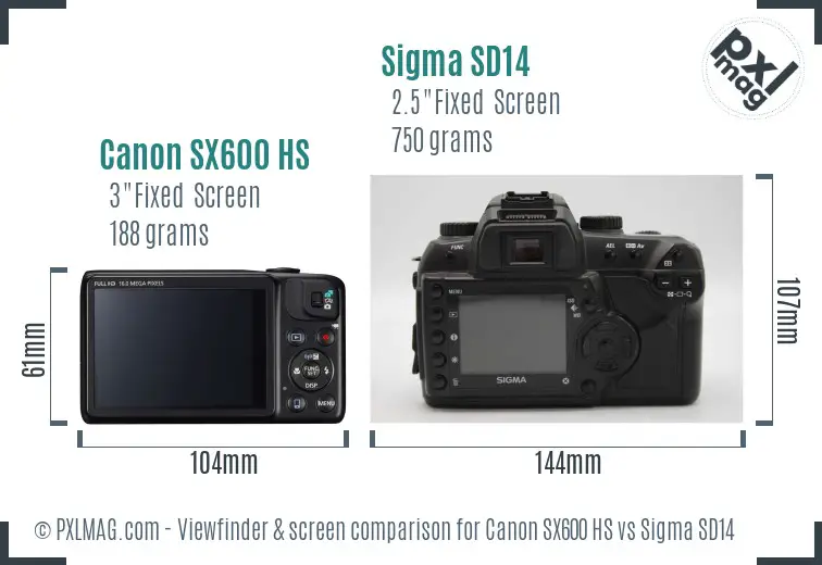 Canon SX600 HS vs Sigma SD14 Screen and Viewfinder comparison