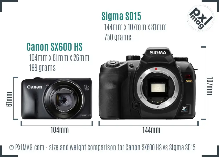 Canon SX600 HS vs Sigma SD15 size comparison Canon SX600 HS vs Sigma SD15 size comparison