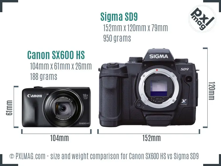 Canon SX600 HS vs Sigma SD9 size comparison
