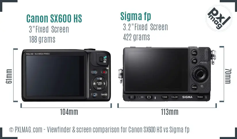 Canon SX600 HS vs Sigma fp Screen and Viewfinder comparison