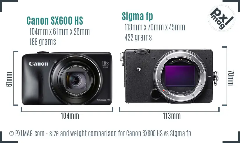 Canon SX600 HS vs Sigma fp size comparison