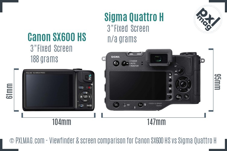 Canon SX600 HS vs Sigma Quattro H Screen and Viewfinder comparison