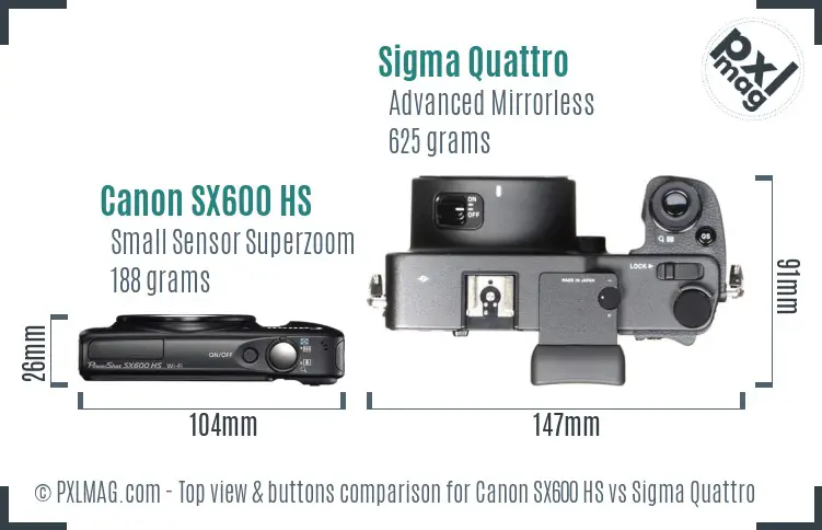 Top view design and control layout comparison