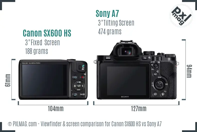 Canon SX600 HS vs Sony A7 Screen and Viewfinder comparison Canon SX600 HS vs Sony A7 Screen and Viewfinder comparison