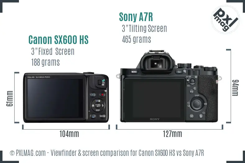 Canon SX600 HS vs Sony A7R Screen and Viewfinder comparison