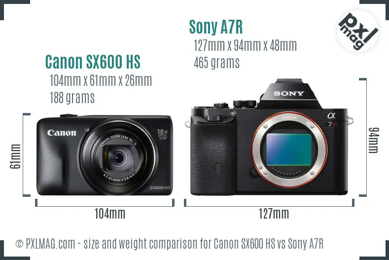 Canon SX600 HS vs Sony A7R size comparison