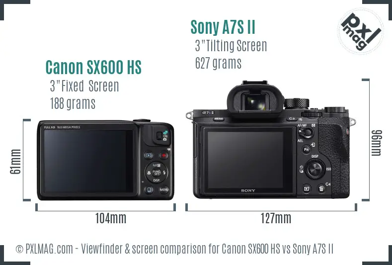 Canon SX600 HS vs Sony A7S II Screen and Viewfinder comparison