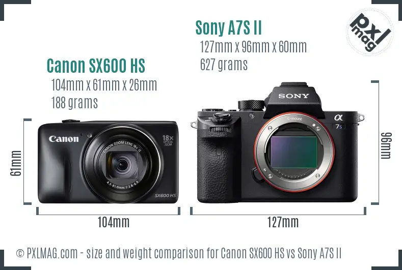 Canon SX600 HS vs Sony A7S II size comparison