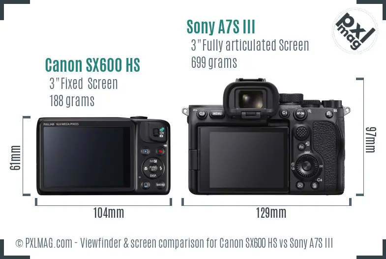 Canon SX600 HS vs Sony A7S III Screen and Viewfinder comparison