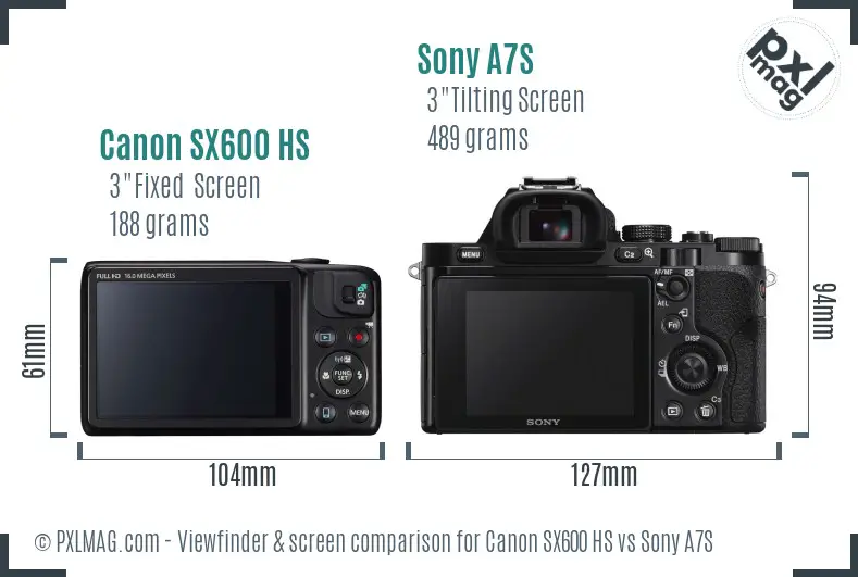 Canon SX600 HS vs Sony A7S Screen and Viewfinder comparison