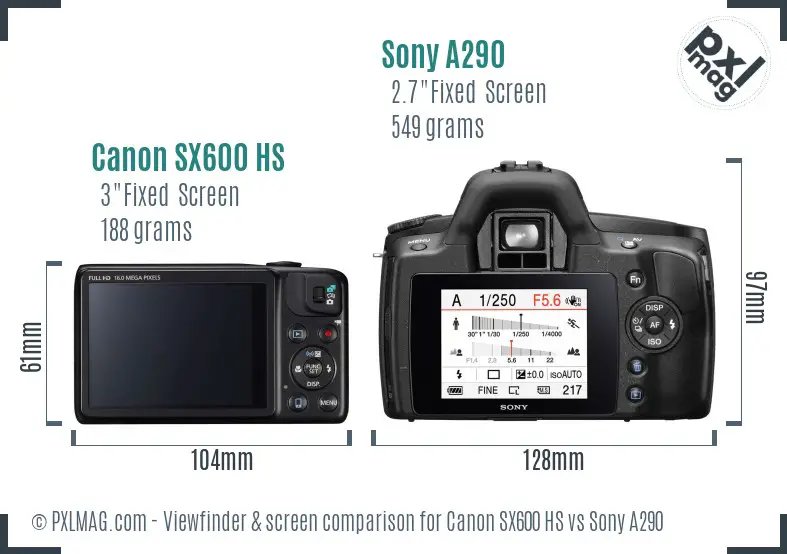Canon SX600 HS vs Sony A290 Screen and Viewfinder comparison