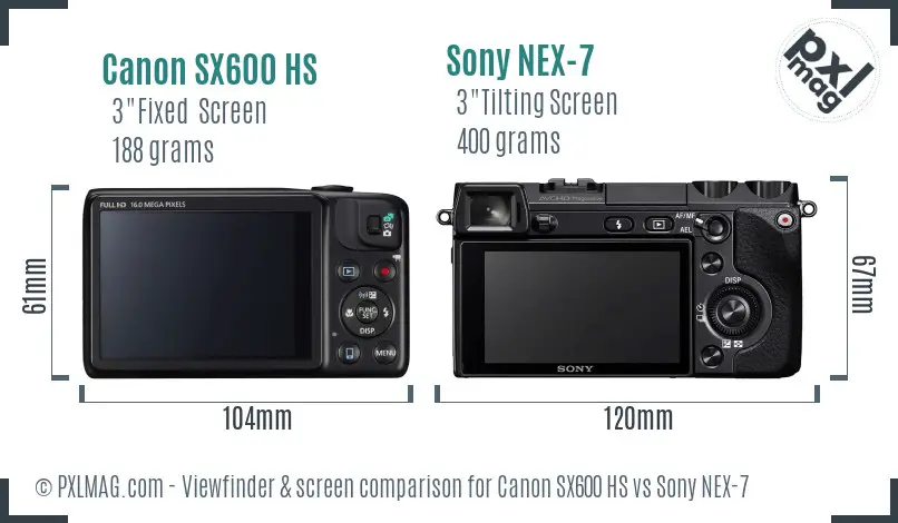 Canon SX600 HS vs Sony NEX-7 Screen and Viewfinder comparison
