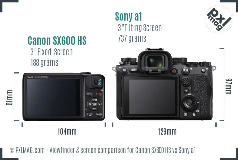 Canon SX600 HS vs Sony a1 Screen and Viewfinder comparison