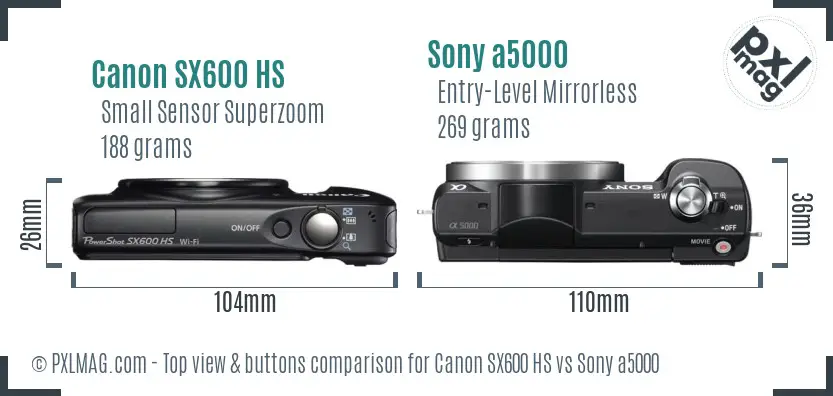 Top View Design and Control Layout Comparison