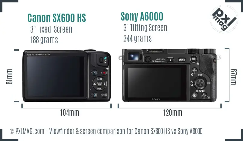 Canon SX600 HS vs Sony A6000 Screen and Viewfinder comparison