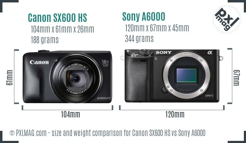 Canon SX600 HS vs Sony A6000 size comparison