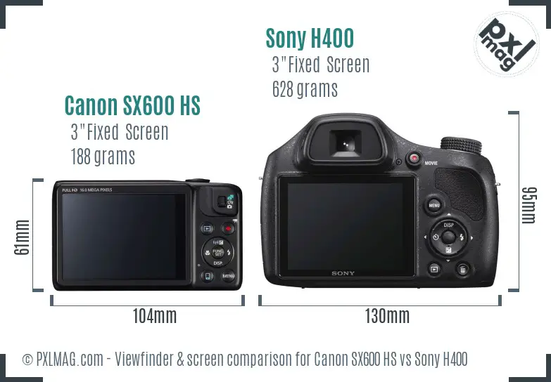 Canon SX600 HS vs Sony H400 Screen and Viewfinder comparison