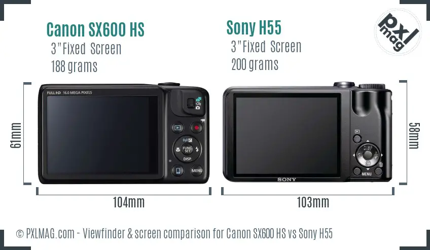 LCD screen and interface comparison