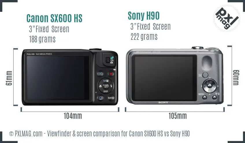 Canon SX600 HS vs Sony H90 Screen and Viewfinder comparison
