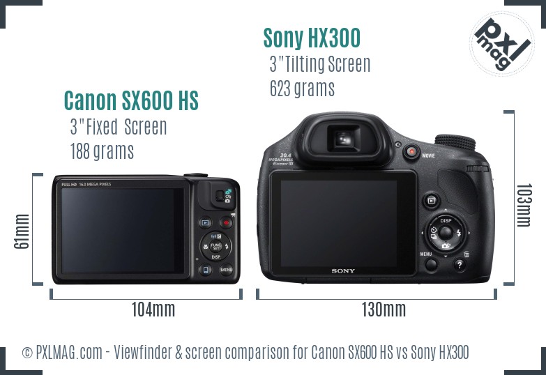 Canon SX600 HS vs Sony HX300 Screen and Viewfinder comparison