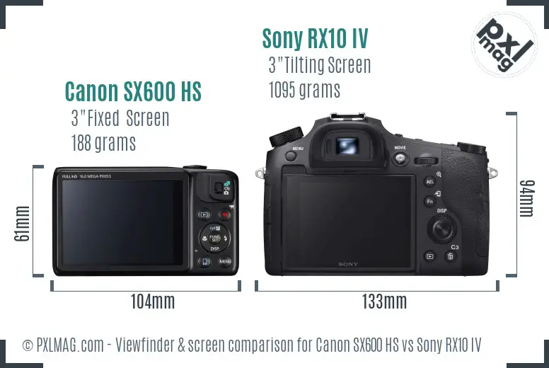 Canon SX600 HS vs Sony RX10 IV Screen and Viewfinder comparison