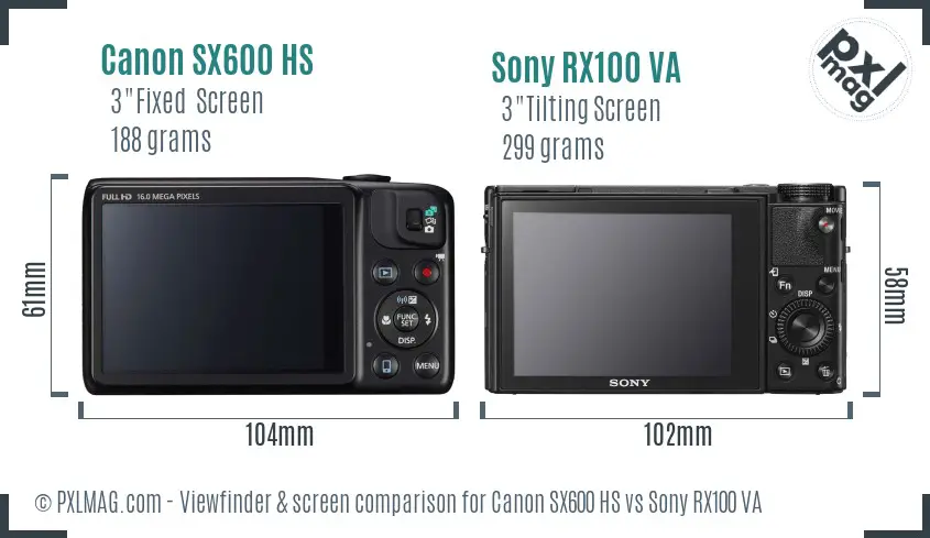 Canon SX600 HS vs Sony RX100 VA Screen and Viewfinder comparison