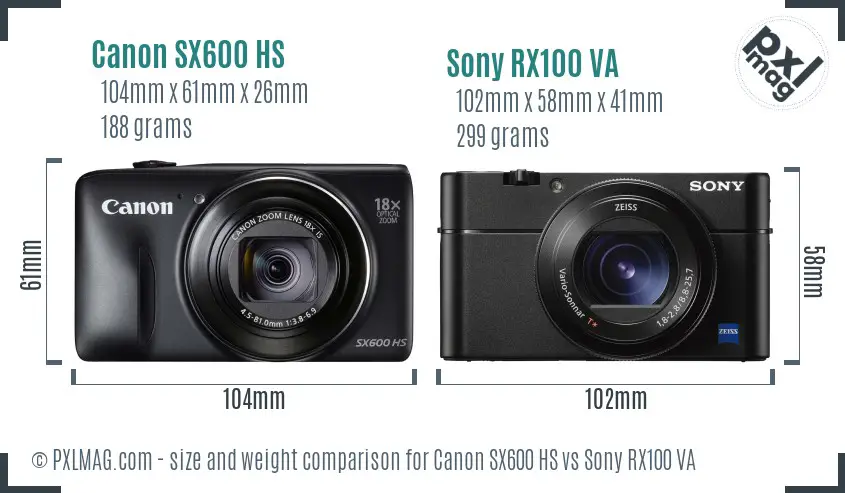 Canon SX600 HS vs Sony RX100 VA size comparison
