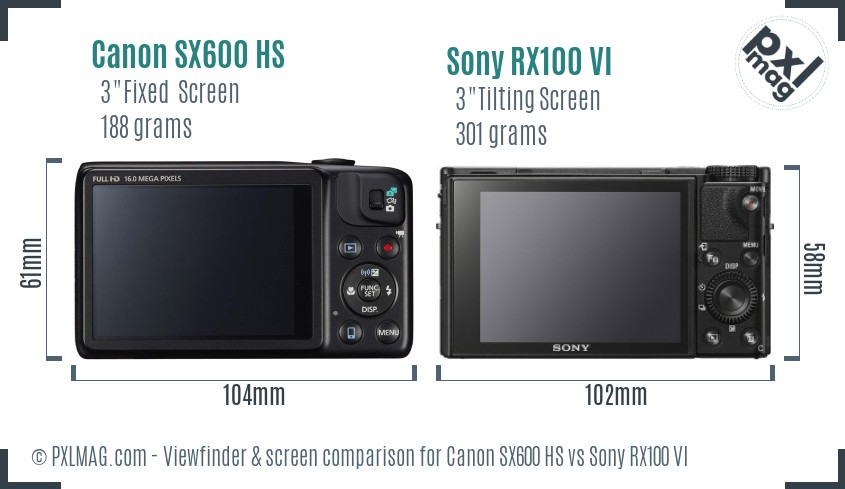 Canon SX600 HS vs Sony RX100 VI Screen and Viewfinder comparison