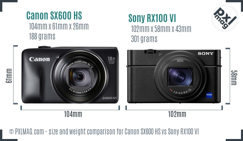 Canon SX600 HS vs Sony RX100 VI size comparison Canon SX600 HS vs Sony RX100 VI size comparison