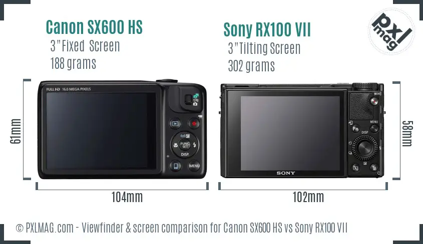 Canon SX600 HS vs Sony RX100 VII Screen and Viewfinder comparison