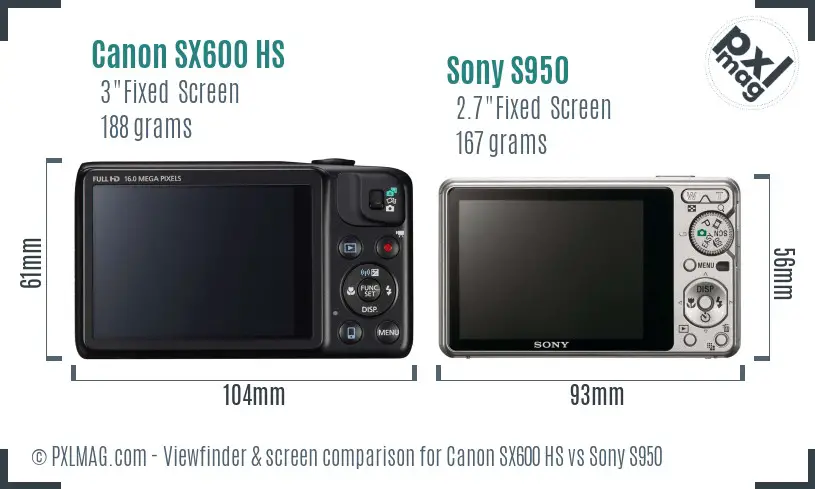 LCD screen and interface comparison Canon SX600 HS vs Sony S950