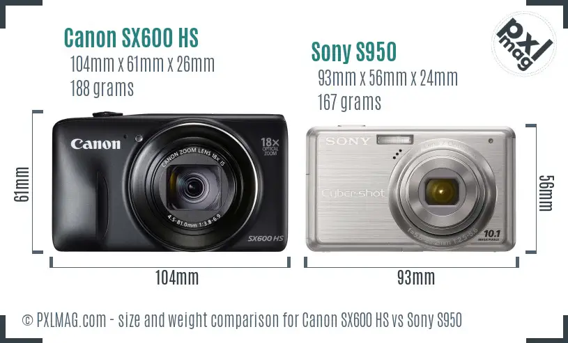 Size and ergonomic comparison between Canon SX600 HS and Sony S950