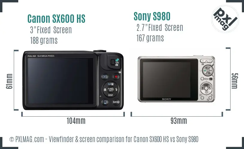 Canon SX600 HS vs Sony S980 Screen and Viewfinder comparison