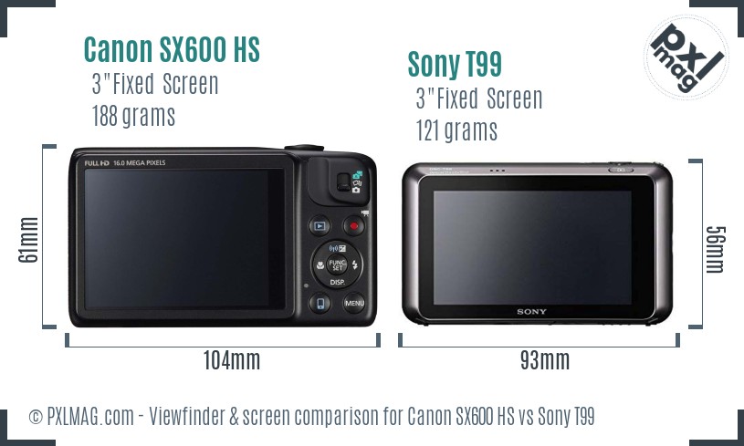 Canon SX600 HS vs Sony T99 Screen and Viewfinder comparison