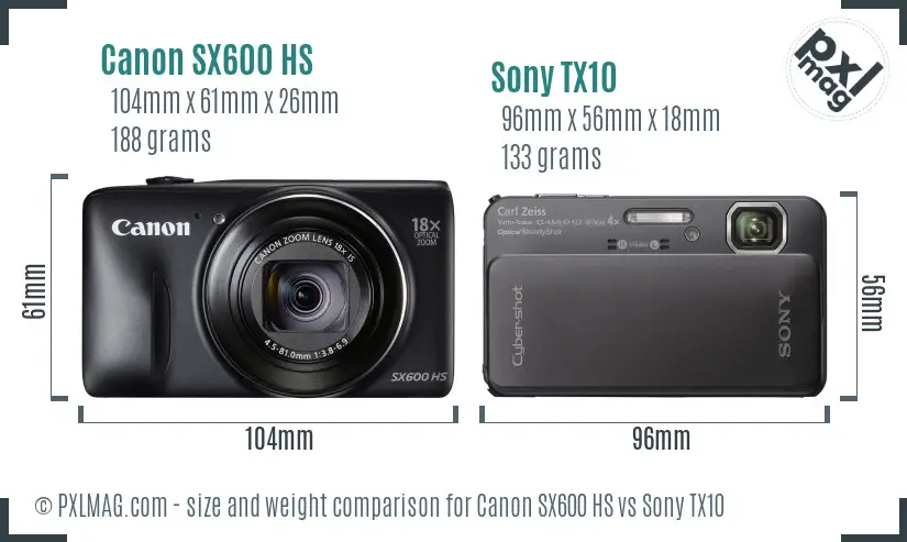Canon SX600 HS vs Sony TX10 size comparison Canon SX600 HS vs Sony TX10 size comparison