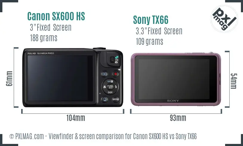 Canon SX600 HS vs Sony TX66 Screen and Viewfinder comparison