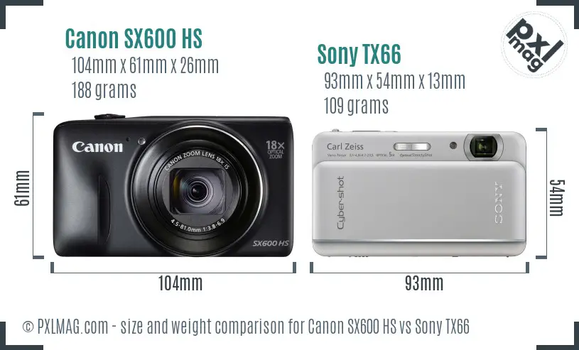Canon SX600 HS vs Sony TX66 size comparison Canon SX600 HS vs Sony TX66 size comparison