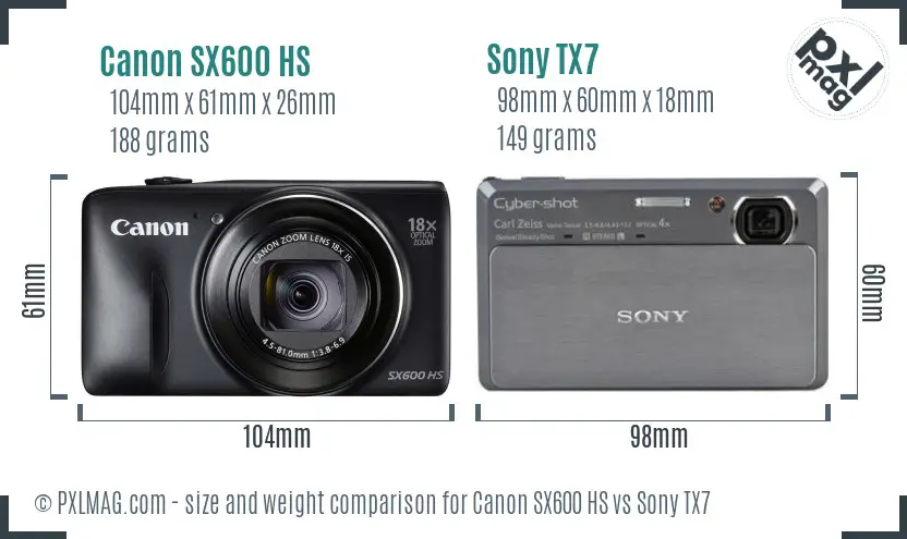Physical size and ergonomics comparison