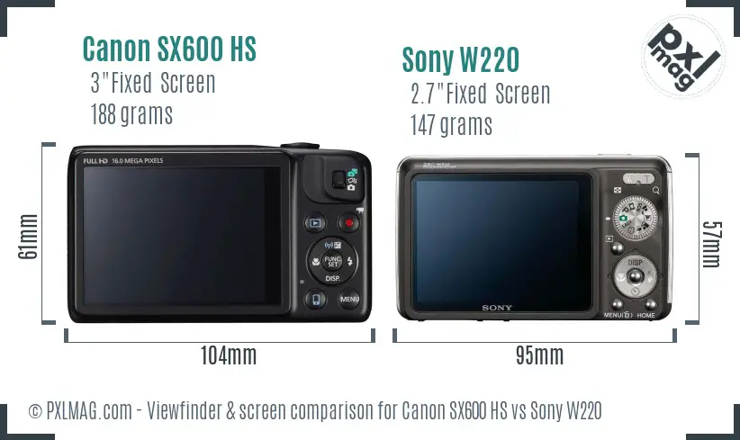 Canon SX600 HS vs Sony W220 Screen and Viewfinder comparison