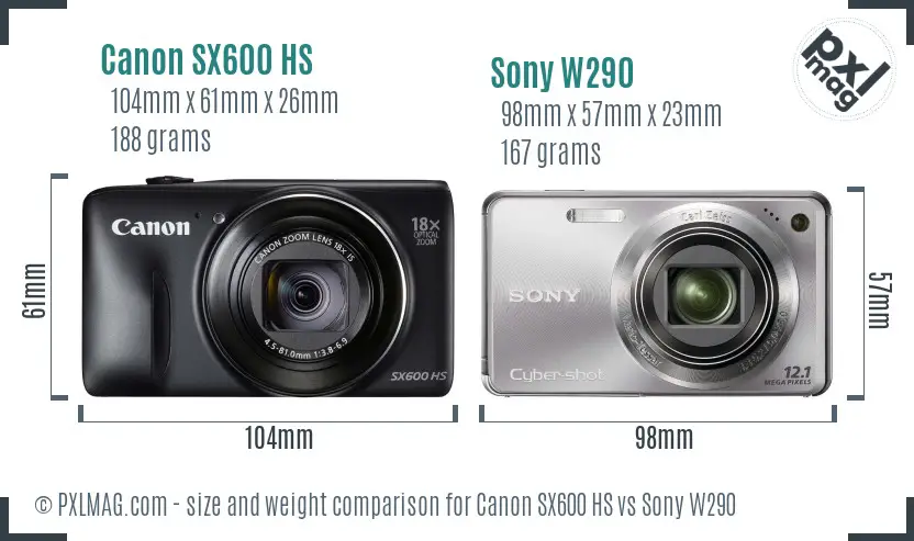 Physical size and ergonomics comparison