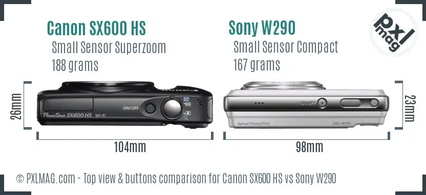 Top view design and control layout comparison
