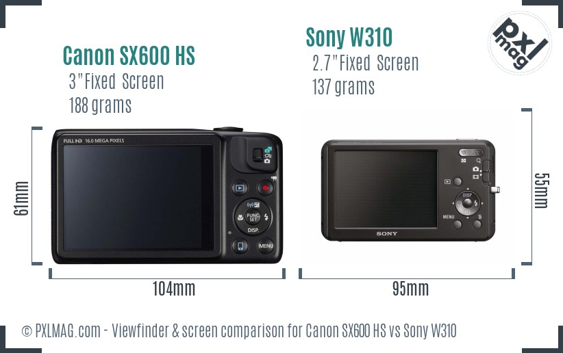 Canon SX600 HS vs Sony W310 Screen and Viewfinder comparison