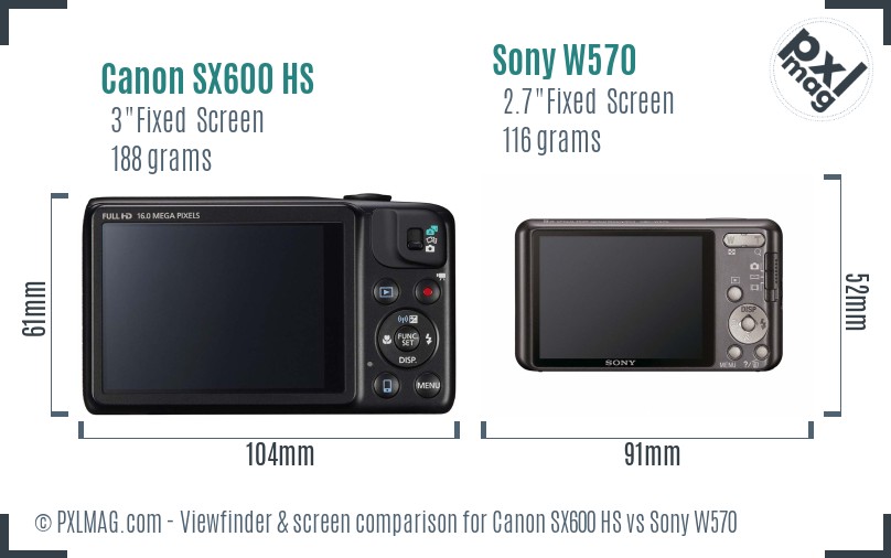 Canon SX600 HS vs Sony W570 Screen and Viewfinder comparison