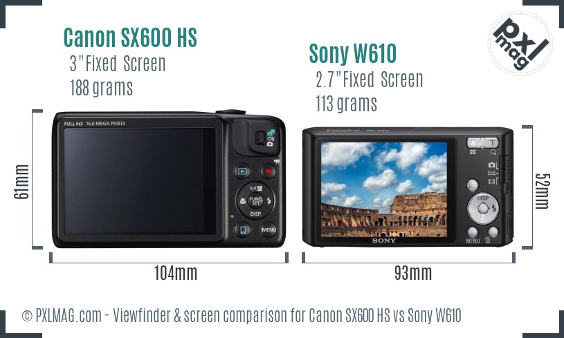 Canon SX600 HS vs Sony W610 Screen and Viewfinder comparison