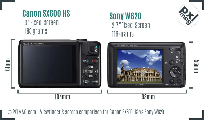 Canon SX600 HS vs Sony W620 Screen and Viewfinder comparison