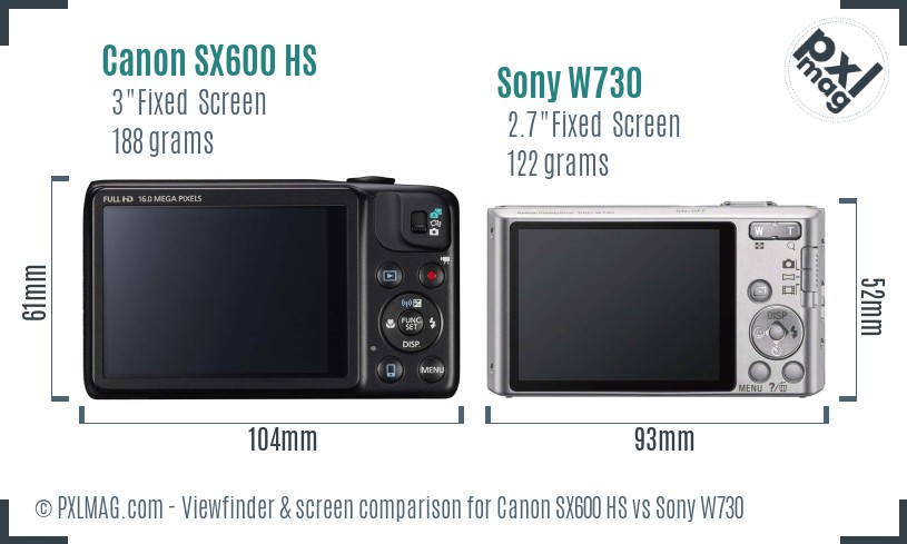 Canon SX600 HS vs Sony W730 Screen and Viewfinder comparison