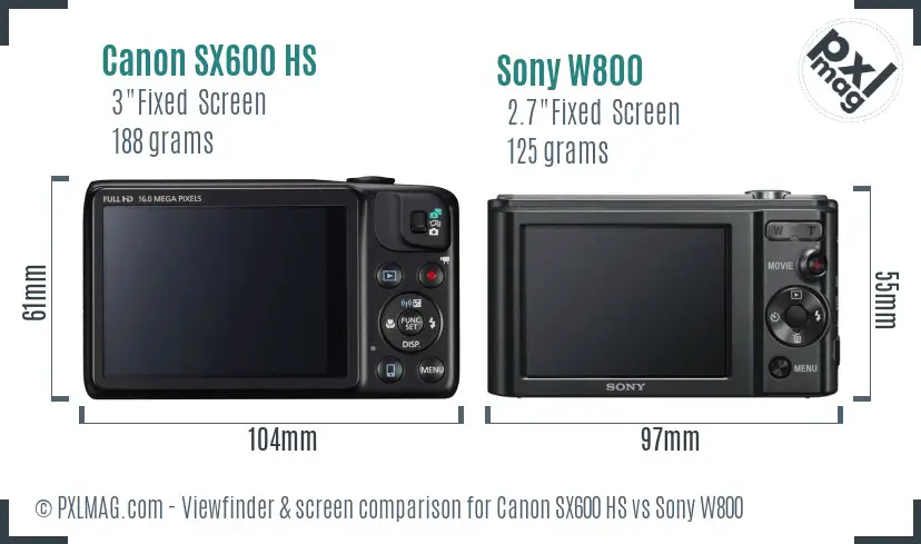 Canon SX600 HS vs Sony W800 Screen and Viewfinder comparison Canon SX600 HS vs Sony W800 Screen and Viewfinder comparison